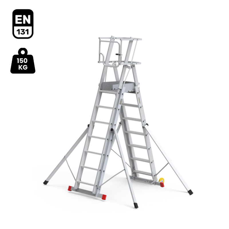 Y Access Mfg Guardmax Formerly Teleguard Ladder Y ACCESS MFG STORE